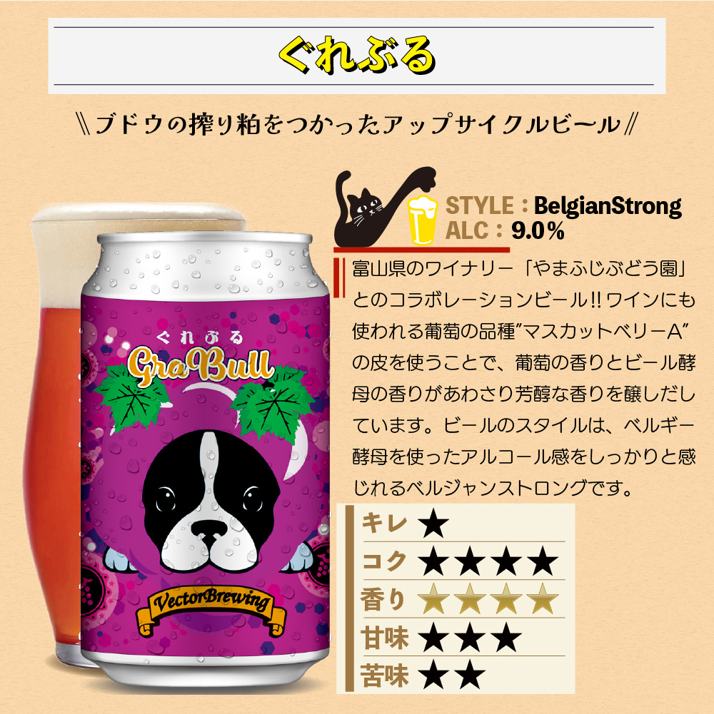 BestBeerJapan EC Platform / 商品詳細 / [VECTOR BREWING-ベクター